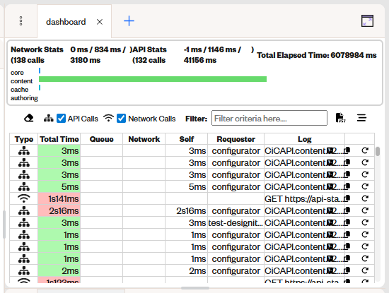 Authoring Hub Components Content Studio